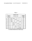 DISPLAY DEVICE, EYEGLASS DEVICE AND IMAGE SYSTEM diagram and image