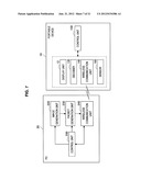 IMAGE GENERATION DEVICE, PROGRAM, IMAGE DISPLAY SYSTEM, AND IMAGE DISPLAY     DEVICE diagram and image