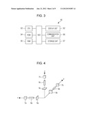 INFORMATION PROCESSING DEVICE, INFORMATION PROCESSING SYSTEM AND     INFORMATION PROCESSING METHOD diagram and image