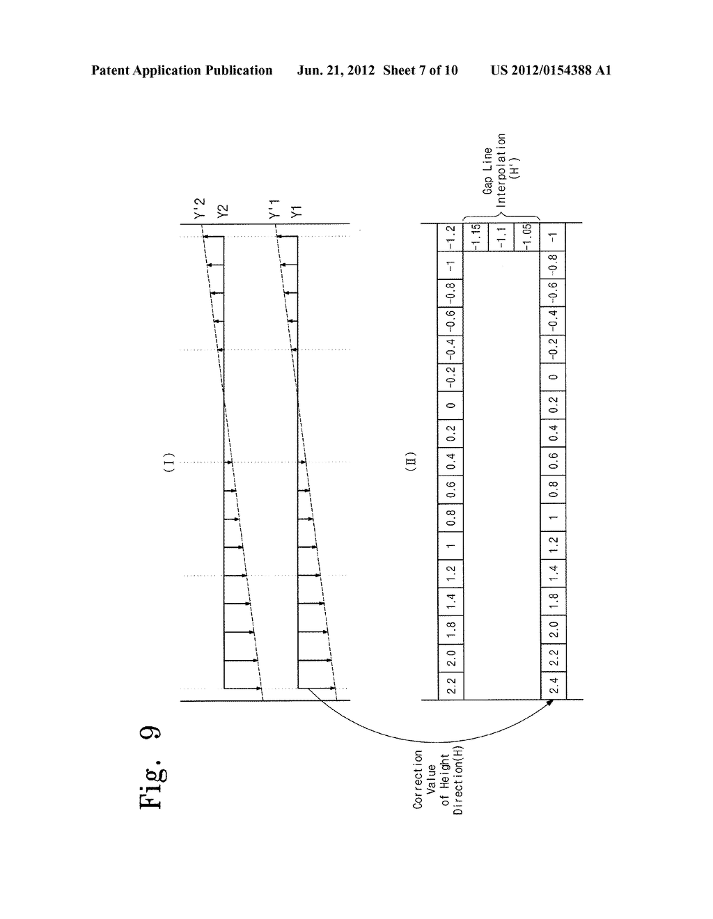 STEREO IMAGE PROCESSING METHOD, STEREO IMAGE PROCESSING DEVICE AND DISPLAY     DEVICE - diagram, schematic, and image 08