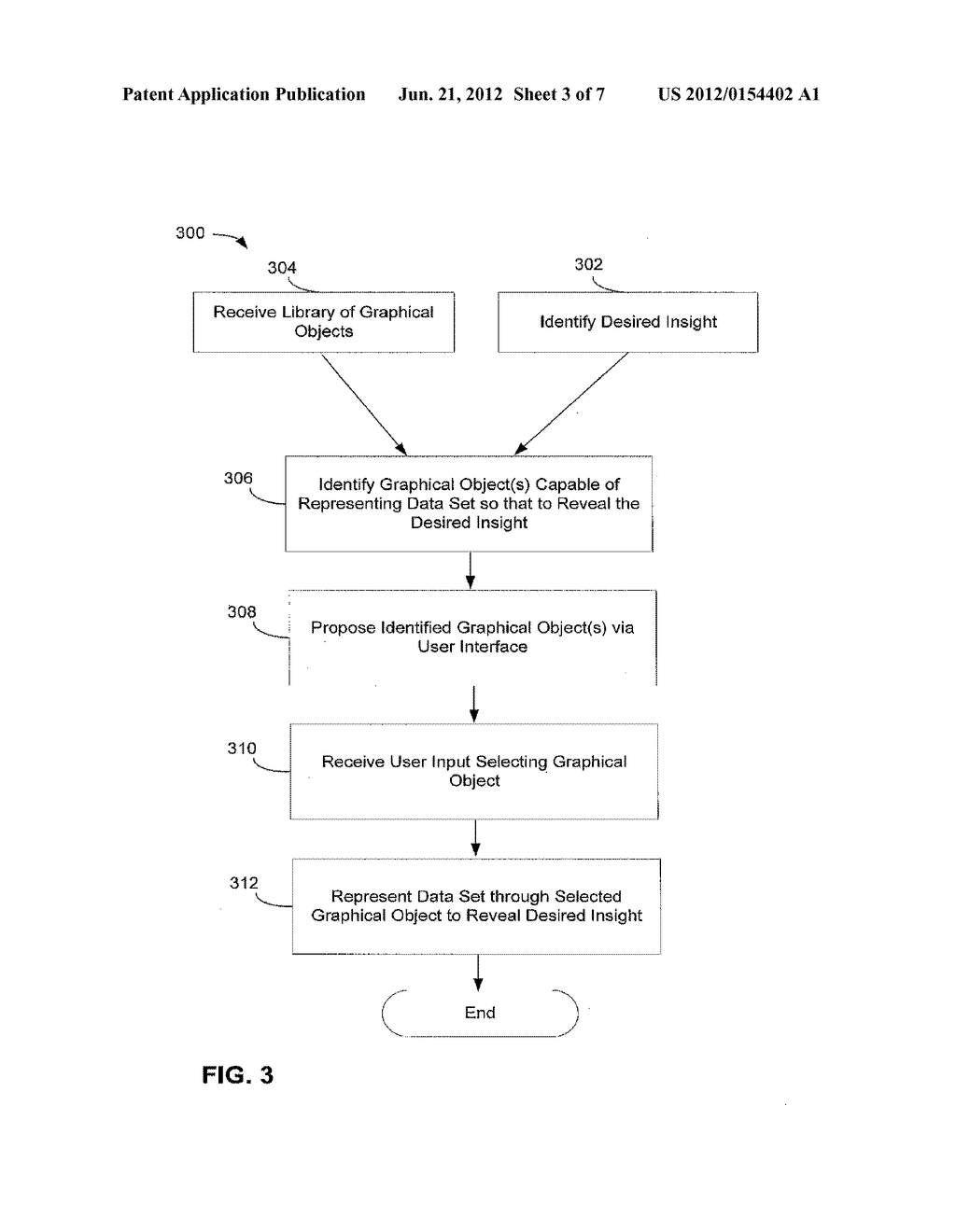 DISCOVERING AND CONFIGURING REPRESENTATIONS OF DATA VIA AN INSIGHT     TAXONOMY - diagram, schematic, and image 04