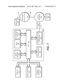 TECHNIQUES FOR QUANTUM DOT ILLUMINATION diagram and image