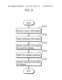 IMAGE OUTPUT DEVICE, IMAGE OUTPUT METHOD, AND IMAGE DISPLAY APPARATUS diagram and image