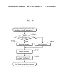 IMAGE OUTPUT DEVICE, IMAGE OUTPUT METHOD, AND IMAGE DISPLAY APPARATUS diagram and image