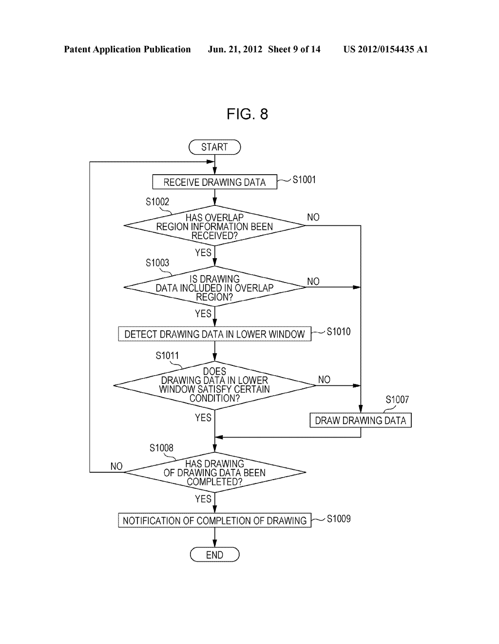 DISPLAY CONTROL APPARATUS AND DISPLAY CONTROL METHOD - diagram, schematic, and image 10