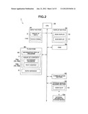 INFORMATION DISPLAY APPARATUS AND INFORMATION DISPLAY METHOD diagram and image