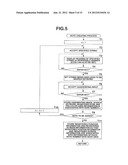 INFORMATION DISPLAY APPARATUS AND INFORMATION DISPLAY METHOD diagram and image