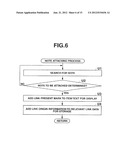 INFORMATION DISPLAY APPARATUS AND INFORMATION DISPLAY METHOD diagram and image