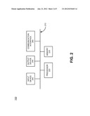 PROJECTION CONTROL diagram and image