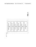 PROJECTION CONTROL diagram and image