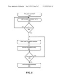 PROJECTION CONTROL diagram and image