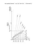 DISPLAY APPARATUS AND DISPLAY APPARATUS DRIVING METHOD diagram and image