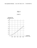 DISPLAY APPARATUS AND DISPLAY APPARATUS DRIVING METHOD diagram and image