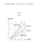 DISPLAY APPARATUS AND DISPLAY APPARATUS DRIVING METHOD diagram and image