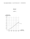 DISPLAY APPARATUS AND DISPLAY APPARATUS DRIVING METHOD diagram and image