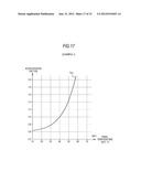 DISPLAY APPARATUS AND DISPLAY APPARATUS DRIVING METHOD diagram and image