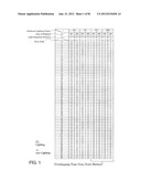 DISPLAY DEVICE, DRIVING METHOD OF DISPLAY DEVICE, AND ELECTRONIC APPLIANCE diagram and image