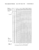 DISPLAY DEVICE, DRIVING METHOD OF DISPLAY DEVICE, AND ELECTRONIC APPLIANCE diagram and image