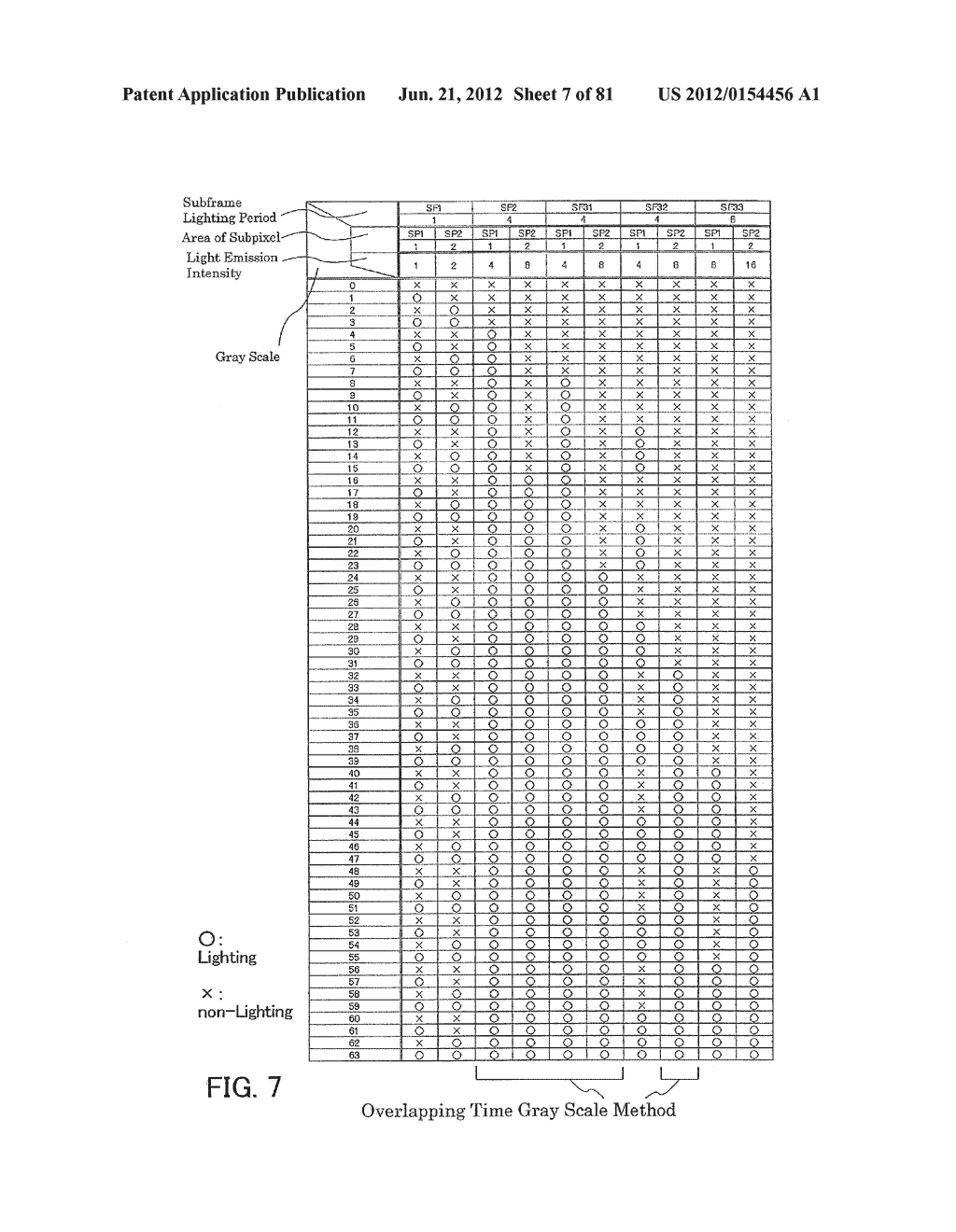 DISPLAY DEVICE, DRIVING METHOD OF DISPLAY DEVICE, AND ELECTRONIC APPLIANCE - diagram, schematic, and image 08