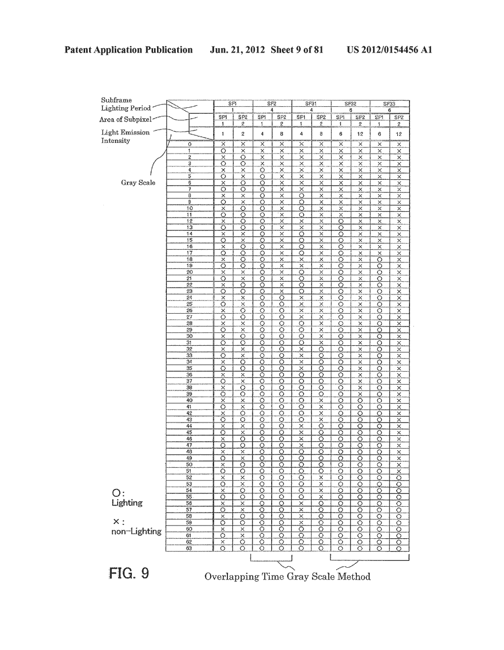 DISPLAY DEVICE, DRIVING METHOD OF DISPLAY DEVICE, AND ELECTRONIC APPLIANCE - diagram, schematic, and image 10