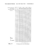 DISPLAY DEVICE, DRIVING METHOD OF DISPLAY DEVICE, AND ELECTRONIC APPLIANCE diagram and image