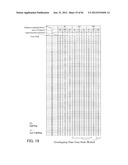 DISPLAY DEVICE, DRIVING METHOD OF DISPLAY DEVICE, AND ELECTRONIC APPLIANCE diagram and image