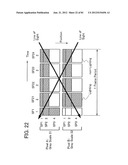 DISPLAY DEVICE, DRIVING METHOD OF DISPLAY DEVICE, AND ELECTRONIC APPLIANCE diagram and image