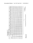 DISPLAY DEVICE, DRIVING METHOD OF DISPLAY DEVICE, AND ELECTRONIC APPLIANCE diagram and image