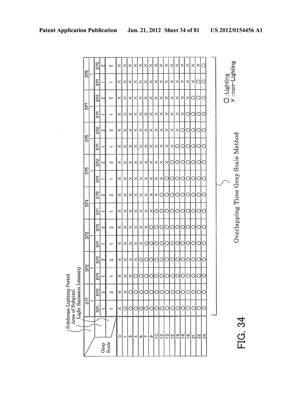DISPLAY DEVICE, DRIVING METHOD OF DISPLAY DEVICE, AND ELECTRONIC APPLIANCE - diagram, schematic, and image 35