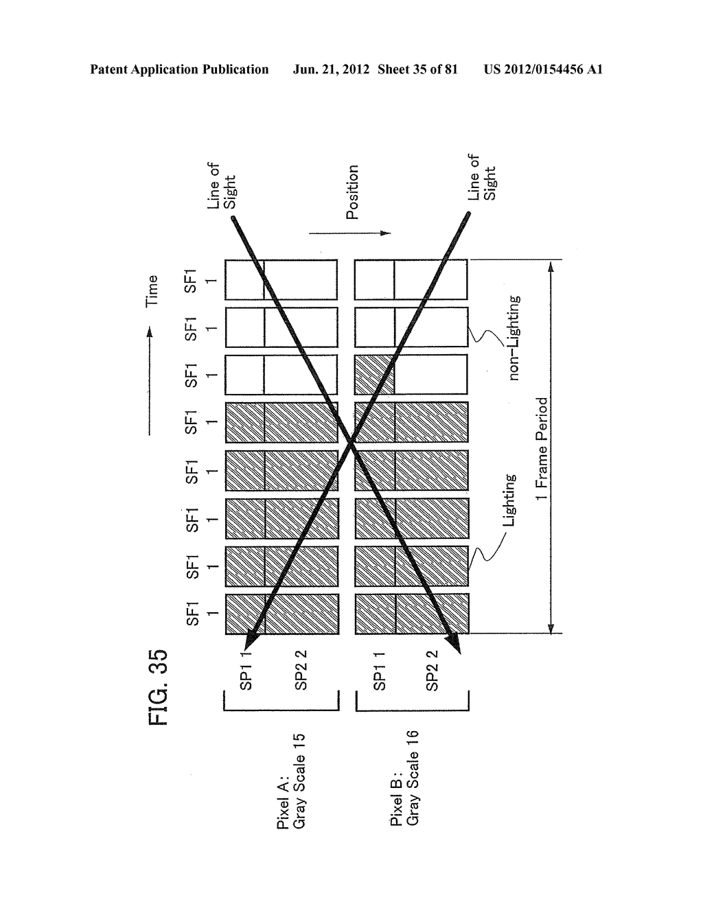 DISPLAY DEVICE, DRIVING METHOD OF DISPLAY DEVICE, AND ELECTRONIC APPLIANCE - diagram, schematic, and image 36