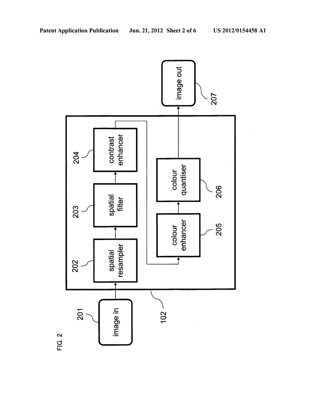 APPARATUS, DISPLAY DEVICE, PROGRAM AND METHOD THEREOF FOR PROCESSING IMAGE     DATA FOR DISPLAY BY A DISPLAY PANEL - diagram, schematic, and image 03