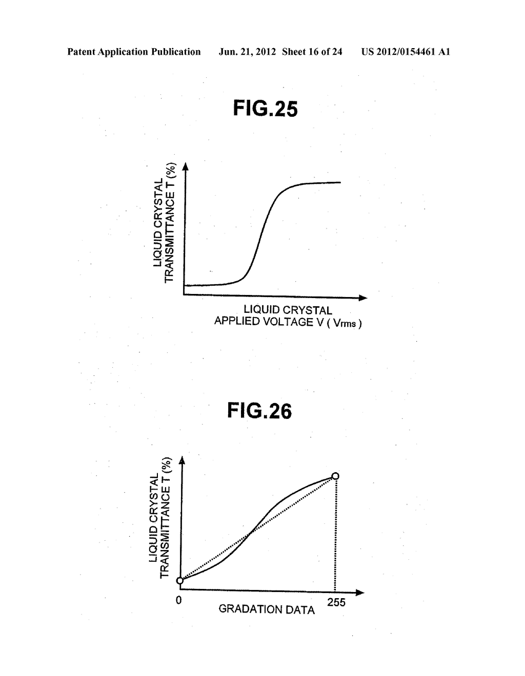 Liquid Crystal Display Device For Displaying Video Data - diagram, schematic, and image 17