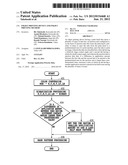 INKJET PRINTING DEVICE AND INKJET PRINTING METHOD diagram and image