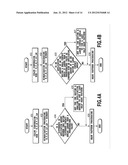 INKJET PRINTING DEVICE AND INKJET PRINTING METHOD diagram and image