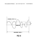 INKJET PRINTING DEVICE AND INKJET PRINTING METHOD diagram and image