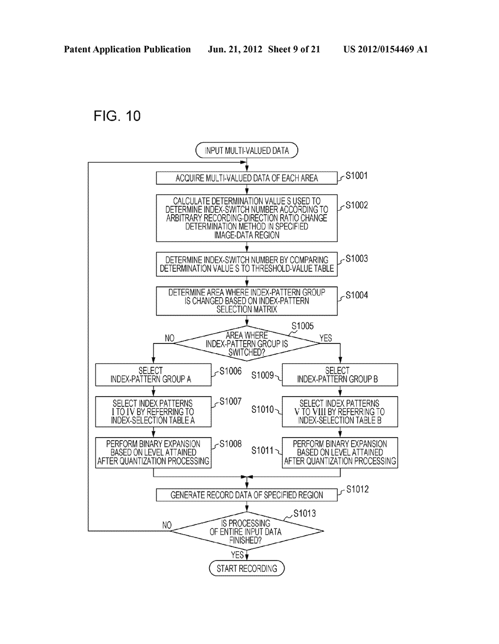 INKJET RECORDING APPARATUS AND INKJET RECORDING METHOD - diagram, schematic, and image 10