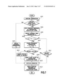 SUCTION-BASED RECOVERY CONTROL METHOD AND INK JET PRINTING APPARATUS diagram and image