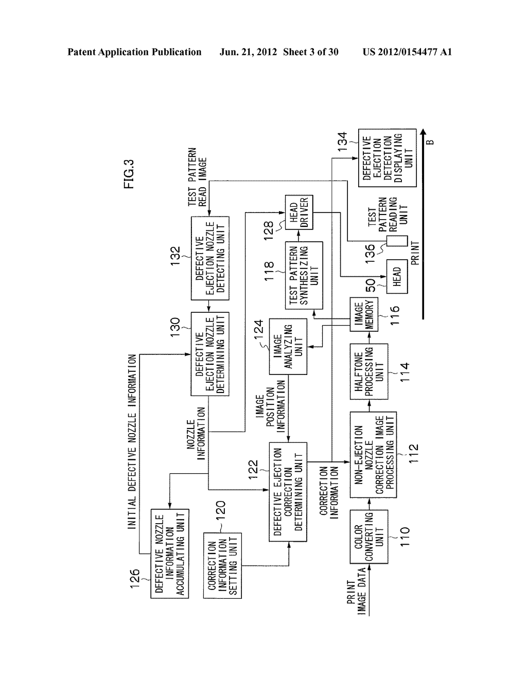 DEFECTIVE RECORDING ELEMENT DETECTING APPARATUS, DEFECTIVE RECORDING     ELEMENT DETECTING METHOD, AND IMAGE FORMING APPARATUS - diagram, schematic, and image 04