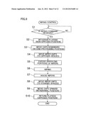 RECORDING APPARATUS AND CONTROLLER USED IN RECORDING APPARATUS diagram and image