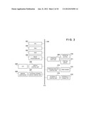 THERMAL PRINTER AND OVERCOAT PRINTING METHOD diagram and image