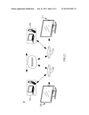 VIDEO CALL METHOD AND SYSTEM THEREOF diagram and image