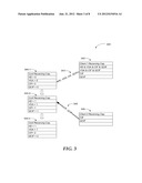 AGGREGATION OF VIDEO RECEIVING CAPABILITIES diagram and image