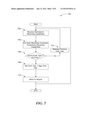 AGGREGATION OF VIDEO RECEIVING CAPABILITIES diagram and image