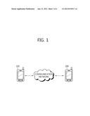 METHOD AND DEVICE FOR ADJUSTING DEPTH PERCEPTION, TERMINAL INCLUDING     FUNCTION FOR ADJUSTING DEPTH PERCEPTION AND METHOD FOR OPERATING THE     TERMINAL diagram and image