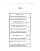 OBJECT IMAGE CAPTURE APPARATUS AND METHOD diagram and image