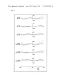 Zoom Lens System, Interchangeable Lens Apparatus, and Camera System diagram and image