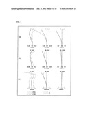 Zoom Lens System, Interchangeable Lens Apparatus, and Camera System diagram and image