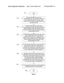 Method and System for Frame Rate Conversion of 3D Frames diagram and image