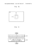 IMAGE SENSORS AND METHODS OF OPERATING THE SAME diagram and image