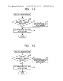 IMAGE PROCESSING DEVICE AND METHOD diagram and image